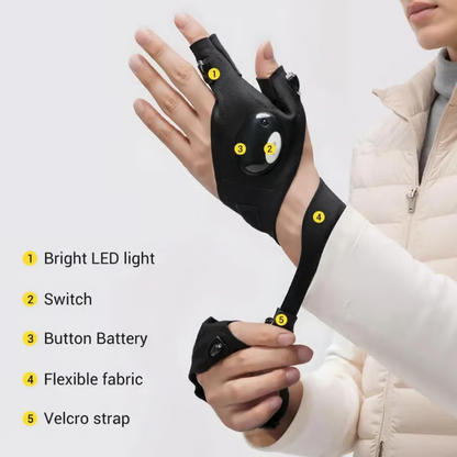🎄Christmas Sales 49% OFF -🔥🔥Hands-Free LED Half Finger Gloves