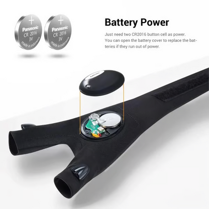 🎄Christmas Sales 49% OFF -🔥🔥Hands-Free LED Half Finger Gloves