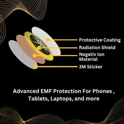 Last Day- 49%OFF🛡️EMF Protection Anti-Radiation Quantum Shield🛡️